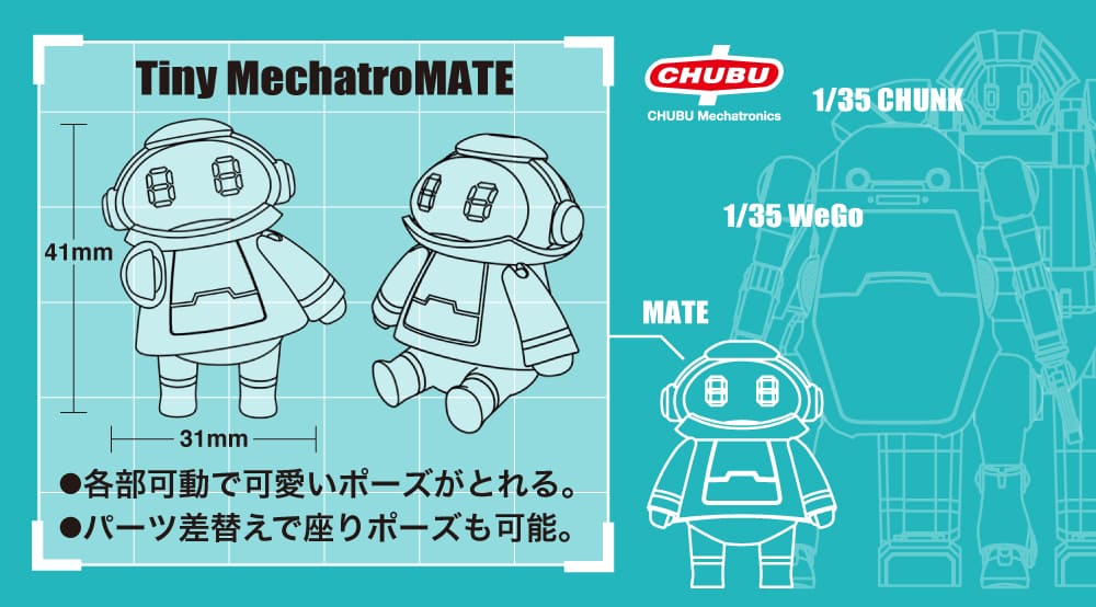 1/35 Tiny MechatroMate #1 Sky Blue & Orange (2 kits in 1)