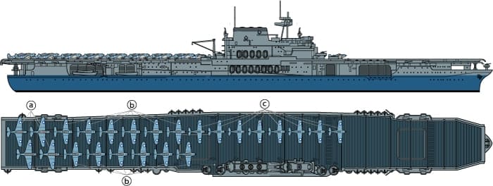 1/700 Water Line Series #712 U.S. Aircraft Carrier CV-5 USS Yorktown