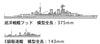 1/700 Water Line Series #806 British Battle Cruiser HMS Hood & E Class Destroyer