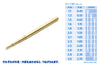 1.3mm C Pipe (Brass Pipe) (1.3/0.55mm outer/inner diameter x 130mm long) (2 pieces)