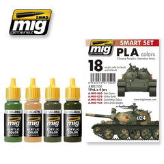Ammo Acrylic Paint Smart Set (17ml x 4) #18 PLA (Chinese People's Liberation Army) Colors