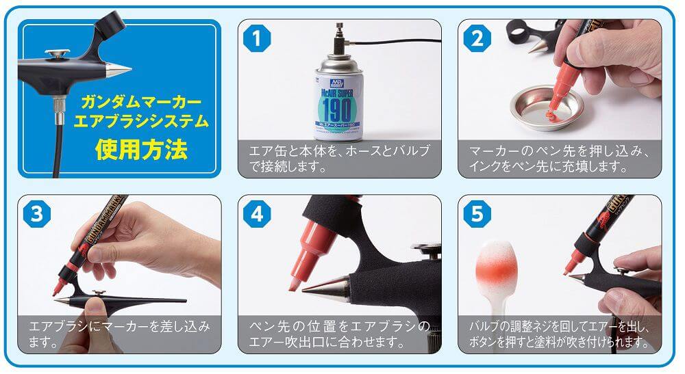 GMA01 Gundam Marker Airbrush System (with Air Spray Can & Air Hose) (Gundam Marker Not included)